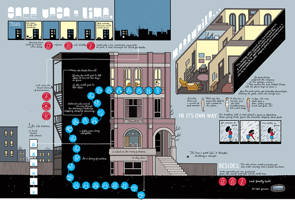 a spread from Chris Ware's "Building Stories"