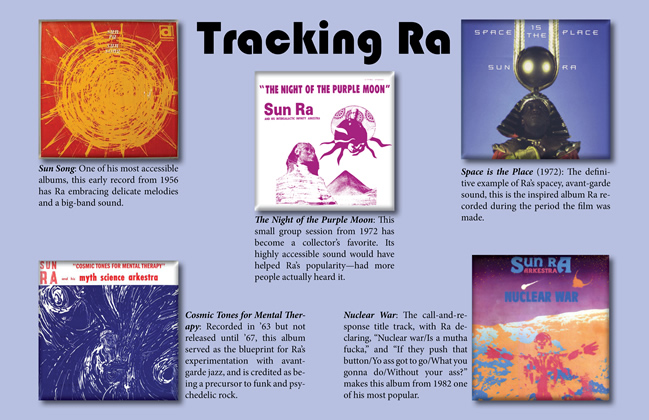 Sun Ra Tracking Ra