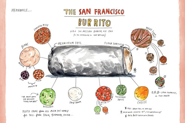 meanwhile in san francisco by wendy macnaughton burrito